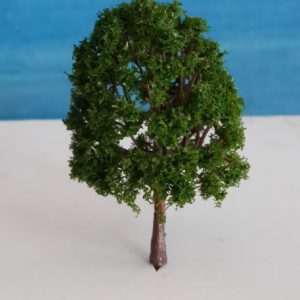 import placeholder for 3068